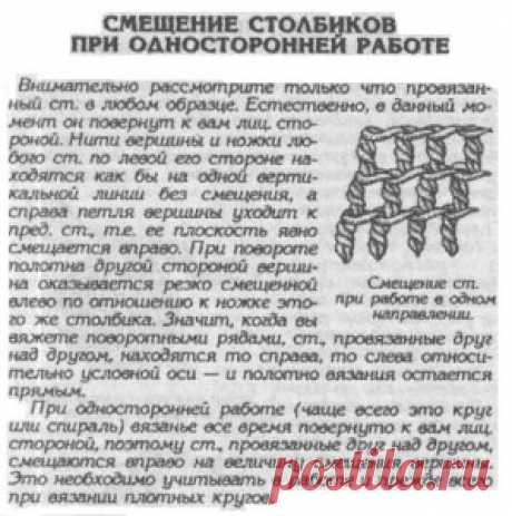 Расчет петель в филейном вязании.