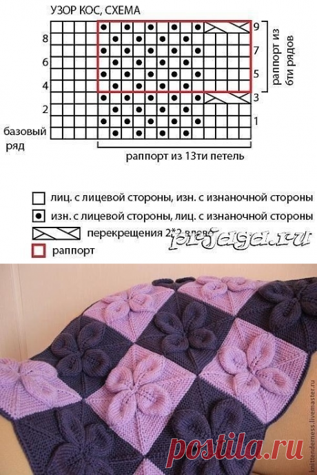 Вяжем пледик