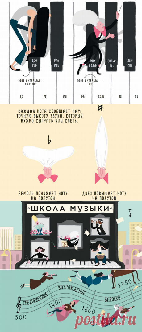 Ля-ля-фа: как учатся в «Школе музыки» | Папамамам — МИФ