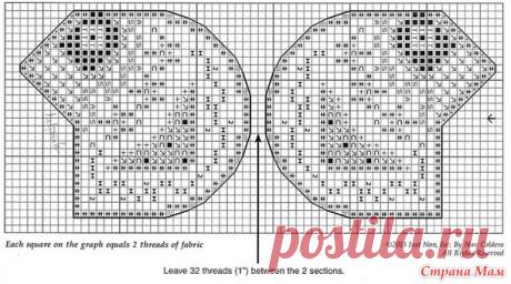 Орнамент "Cardinal Tweet" - Бискорню и другие "кривульки" - Страна Мам