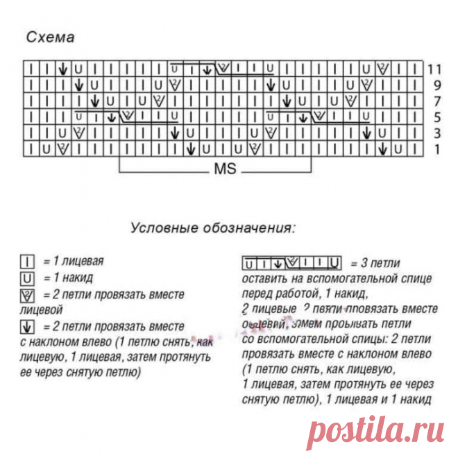 Openwork pullover free pattern