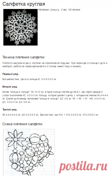 Салфетка круглая. Описание, схема и выкройка