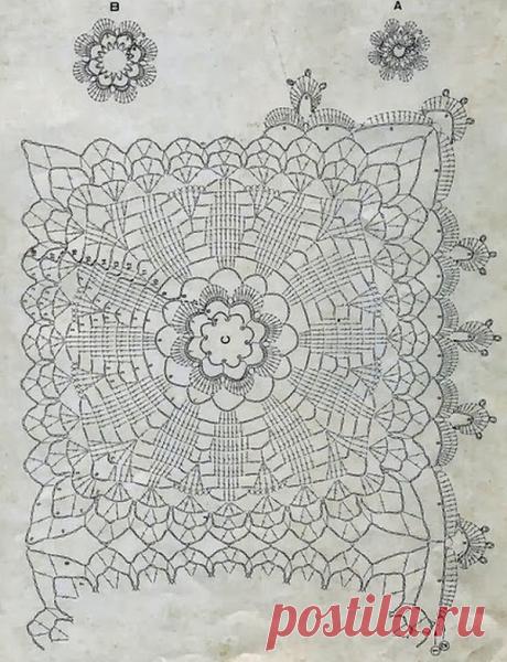 Плед из квадратных мотивов крючком