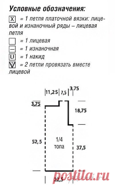 Вязаный топ в стиле пэчворк » Сайт 