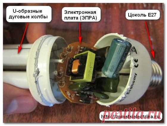 Ремонт энергосберегающей лампы Sylvania своими руками | Заметки электрика