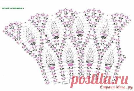 Pinterest • Всемирный каталог идей