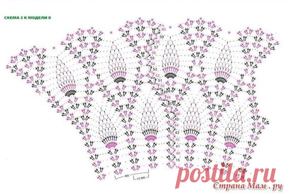 Pinterest • Всемирный каталог идей