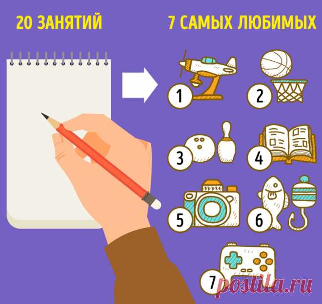 Как помочь ребенку определиться с профессией, если мы сами не знаем, чего ожидать от будущего