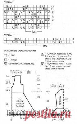 Ажурное пальто » Мастерю - все своими руками