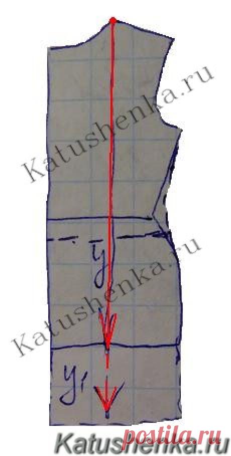 Корректировка лекал, кроеных изделий с учетом условно-упругой деформацииКатюшенька Ру — мир шитья | Катюшенька Ру - мир шитья