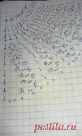 Своё вязание. Схемы(интернет)
Наталья Кузьмина (Бабанцева)