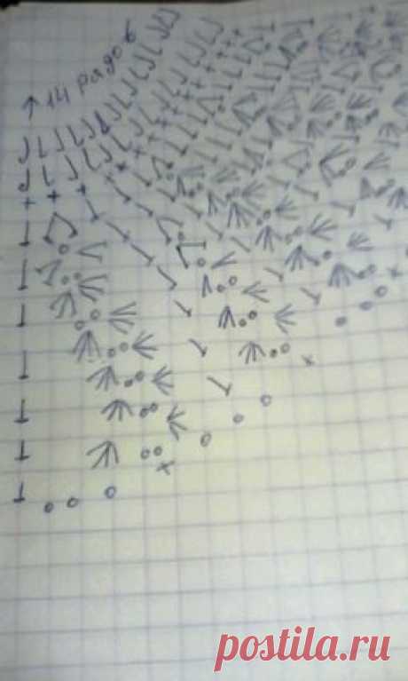 Своё вязание. Схемы(интернет)
Наталья Кузьмина (Бабанцева)