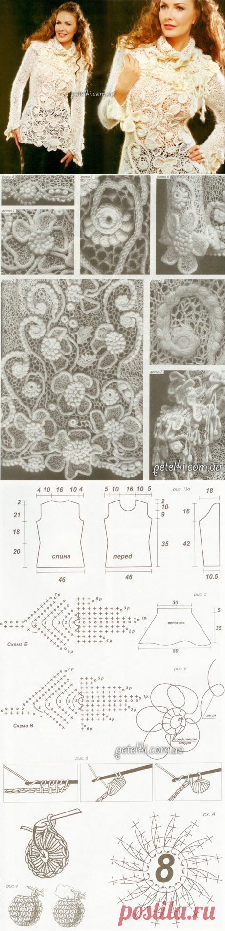 Свитер с элементами ирландского кружева. Описание, схемы вязания
