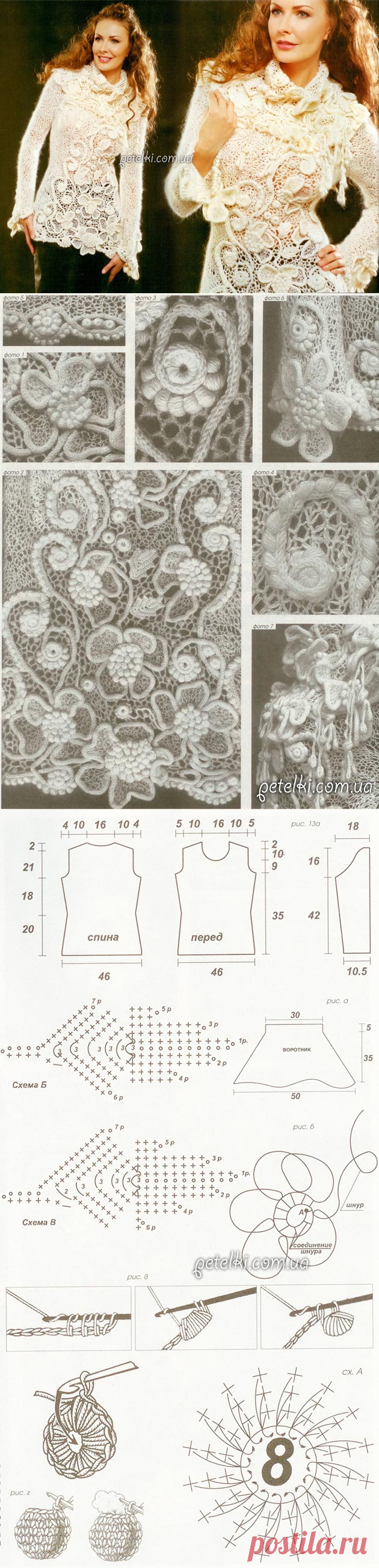Свитер с элементами ирландского кружева. Описание, схемы вязания