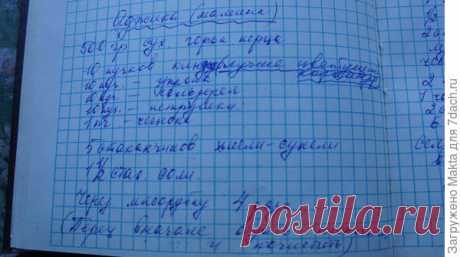 Аджика абхазская. Рецепт городской из Сухуми 70-х годов