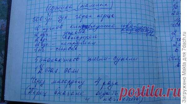 Аджика абхазская. Рецепт городской из Сухуми 70-х годов