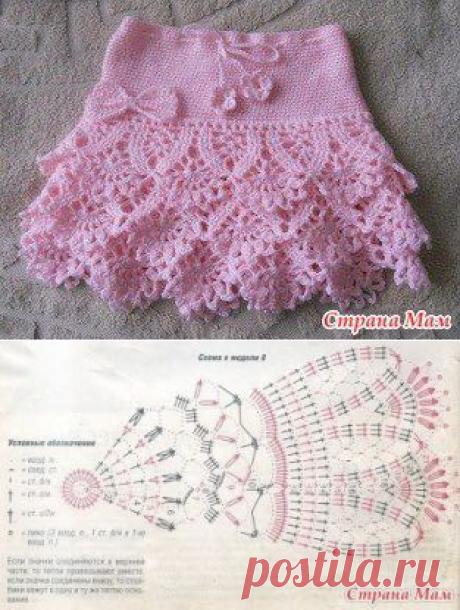 сообщение SVETA-290 : юбочка (16:37 01-05-2014) [3927038/323121409] - galina6422starchenko@mail.ru - Почта Mail.Ru