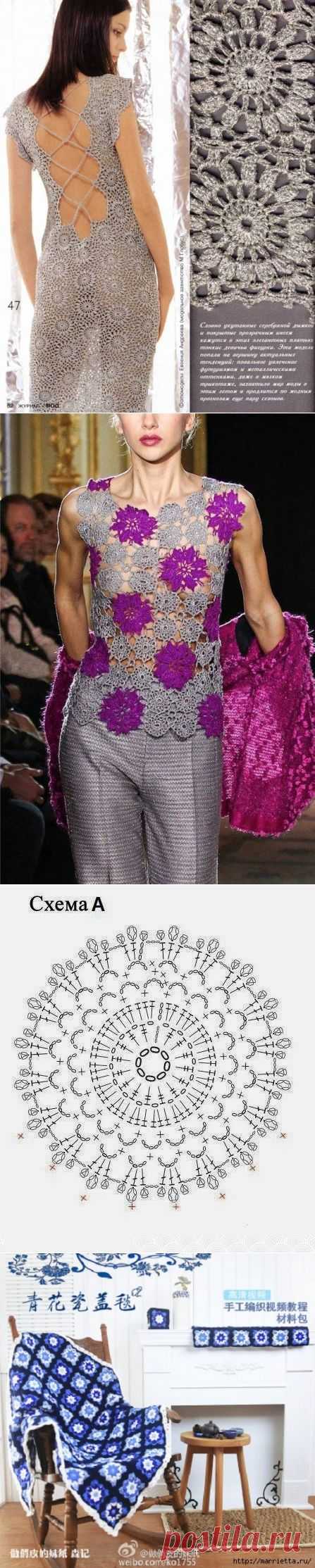 Легко-и-лог - веб-легкий-блог