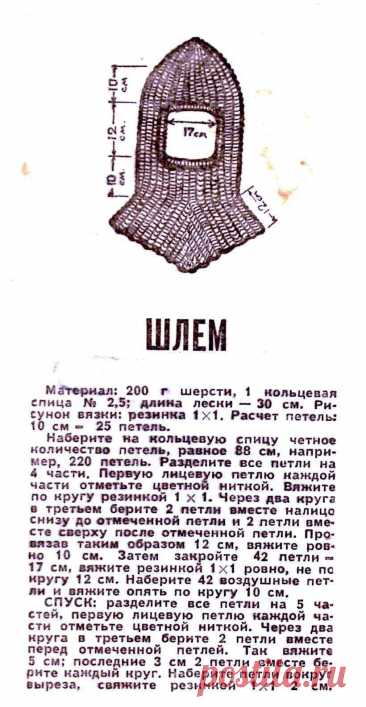 Ретро-вязание: приложения к журналу "Работница" за 1965 г. | Вязание :: Модели и схемы | Дзен