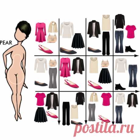 15 Item Capsule Wardrobe for Pear Shape - Polyvore