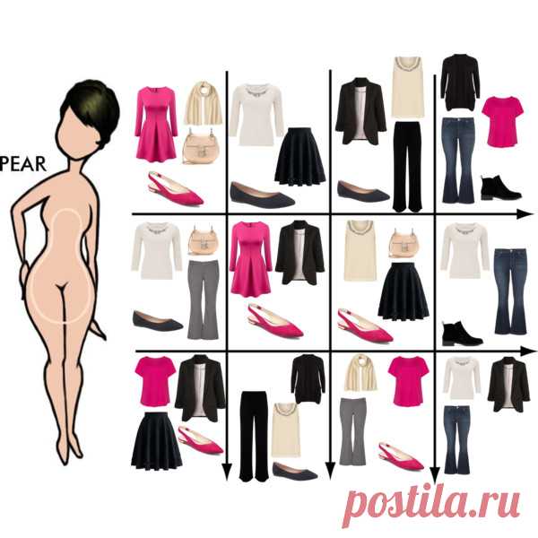 15 Item Capsule Wardrobe for Pear Shape - Polyvore