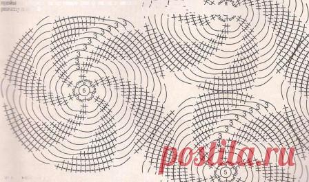 Платье с узором "мельница" | ВЯЗАНИЕ спицами и крючком.