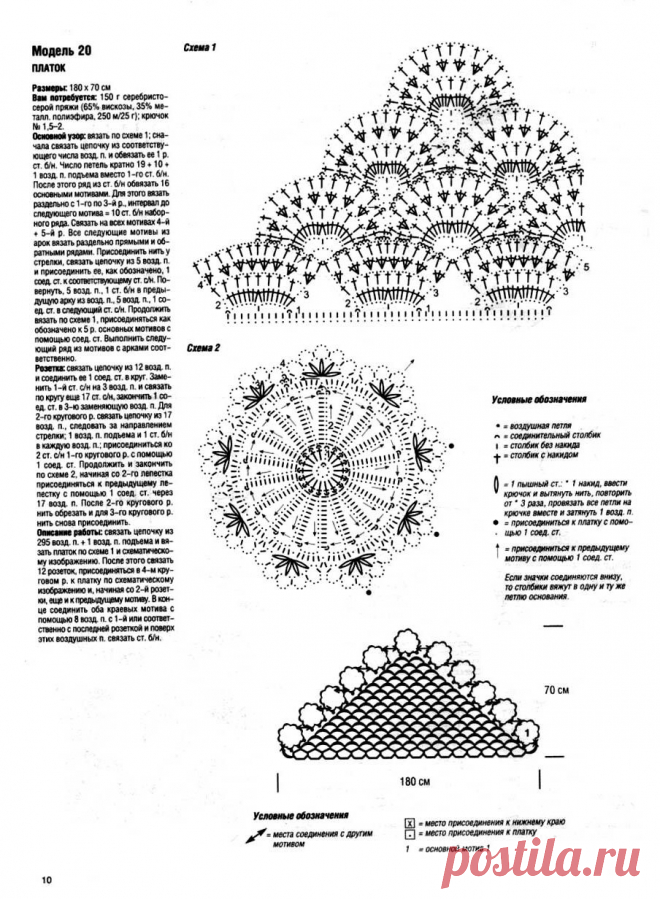 Изящная шаль |  Шали, палантины и шарфы