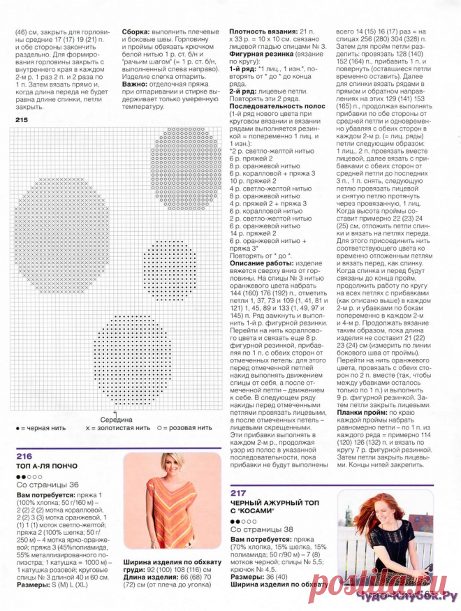 Burda Creazion 2 2015 | ЧУДО-КЛУБОК.РУЧУДО-КЛУБОК.РУ