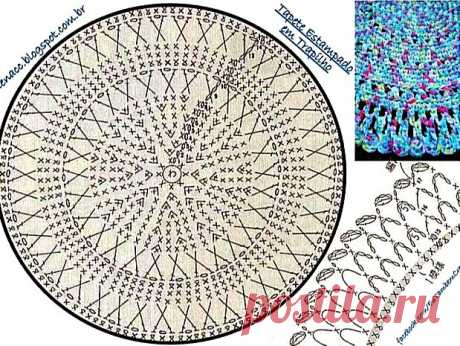 Чудесная подборка ковриков крючком: от самых простых до сложных вариантов | Рукоделие в жизнь | Павлычева Ирина | Дзен