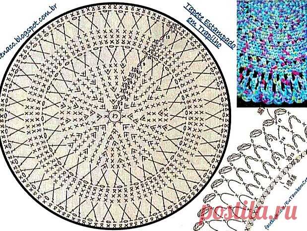 Чудесная подборка ковриков крючком: от самых простых до сложных вариантов | Рукоделие в жизнь | Павлычева Ирина | Дзен