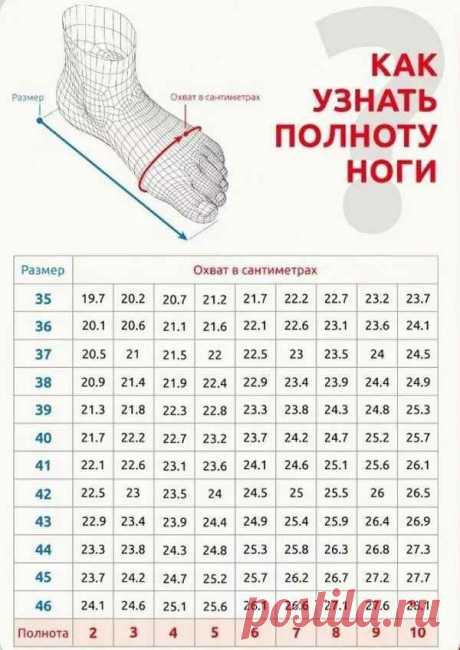 Простые тёплые мужские носки из овечьей шерсти. | Вязаные идеи. Интересные узоры. | Дзен