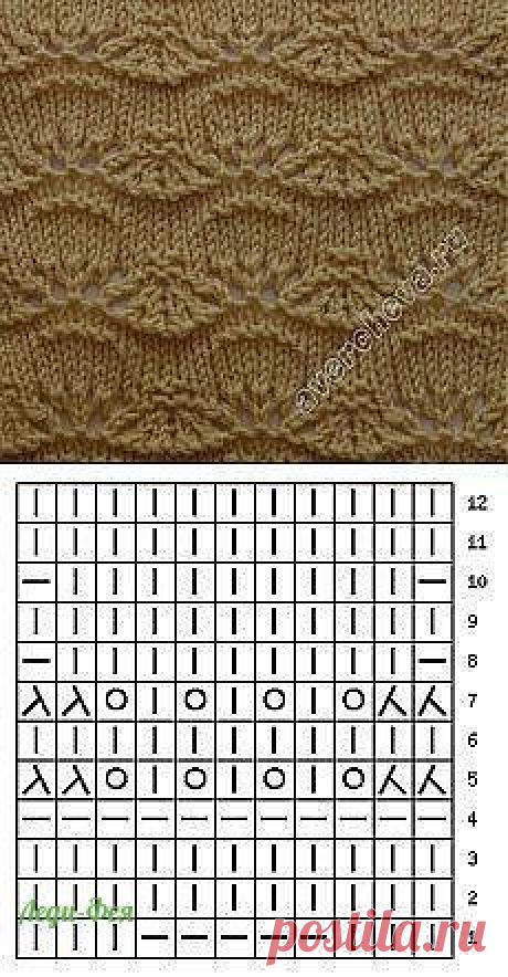 Мир вязания - Схемы, уроки, идеи.