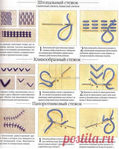 Лучшее для вас из мира рукоделия