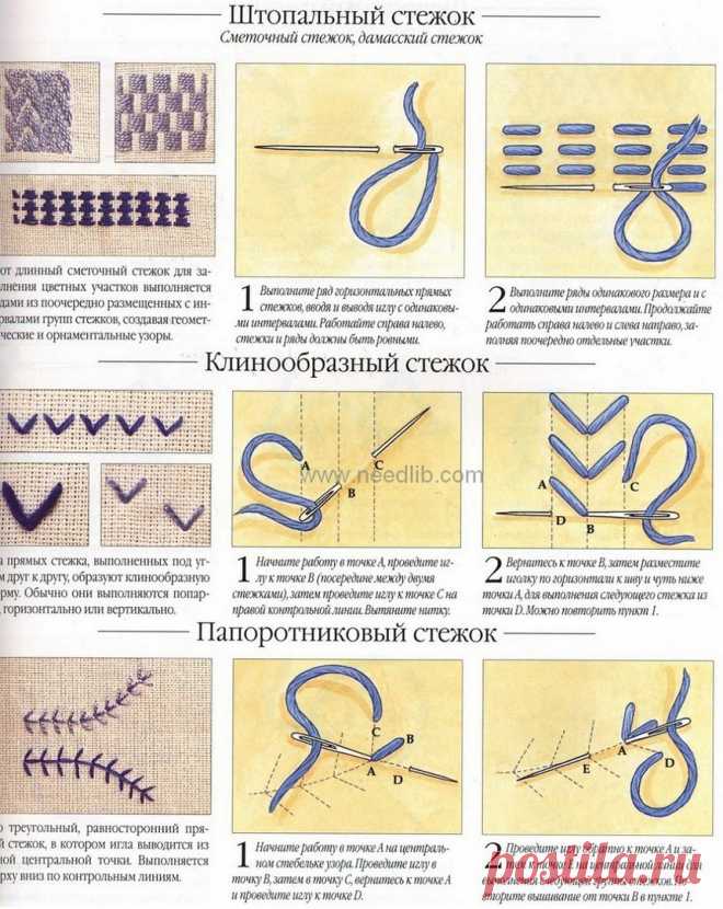 Лучшее для вас из мира рукоделия
