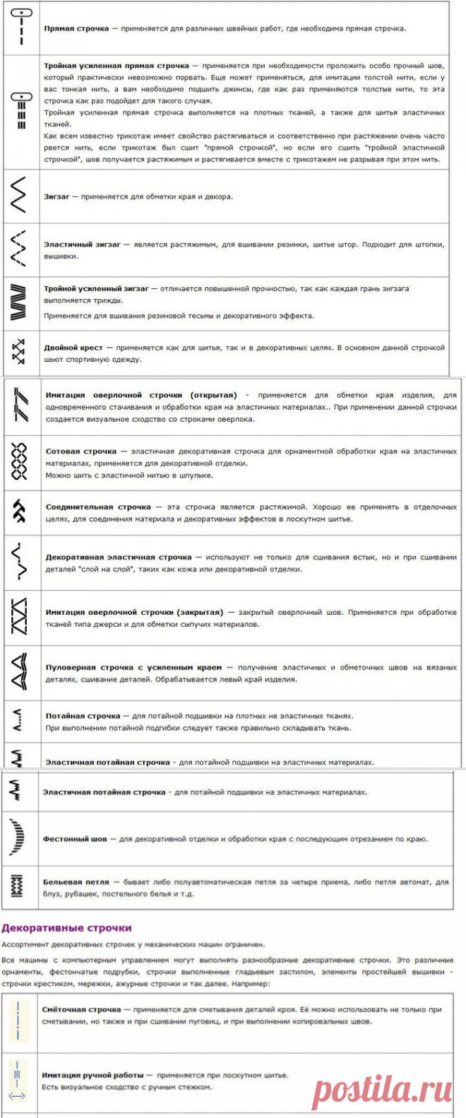 [Шитье] Шпаргалка: Обозначение строчек на швейных машинах.
