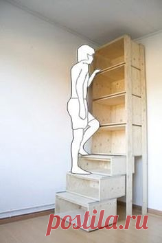 The lower shelves slide out so you can reach the upper…