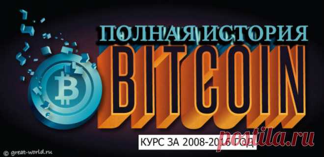Динамика курса биткоина за все время: История Bitcoin с 2008 по 2017 год. Сколько стоил биткоин несколько месяцев или лет назад? Полная история стоимости виртуальной валюты за все время её существования. Понятный график цены на биткоины и прогноз на этот год.