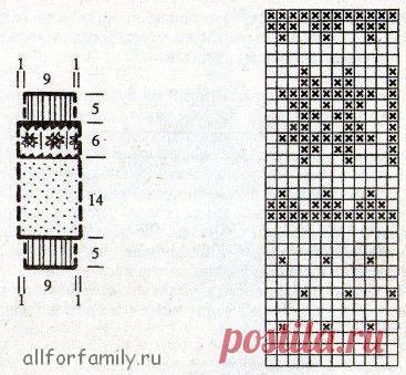 Выкройка женских гетр и схема полосы со снежинками для них | Идеи для семьи | Рукоделие: вышивание, вязание, плетение, шитье, изготовление мебели