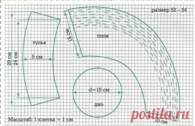 Шляпа с широкими полями