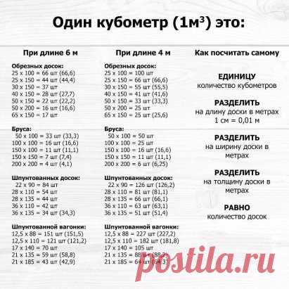 (57) Одноклассники