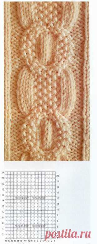 Фото - knitting pattern