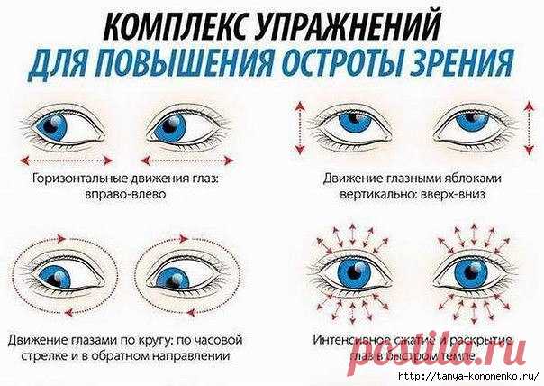 Дневник Хобб