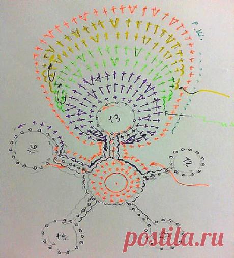 Мастер-класс отделка кружевом Мотив «Цветик-пятицветик» Часть 2 - Вязание, Уроки и мастер-классы на yarukodel.com