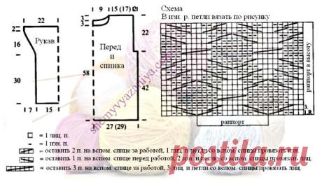Голубой свитер структурным узором