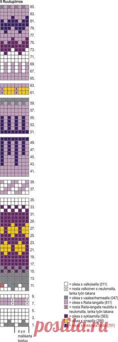 (10) Pinterest