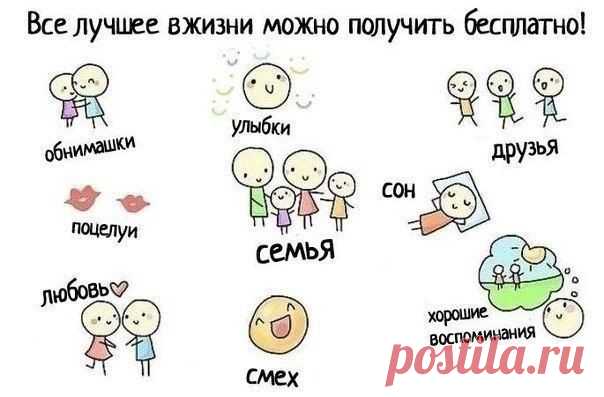 kostenlos - бесплатно / Изучение немецкого языка