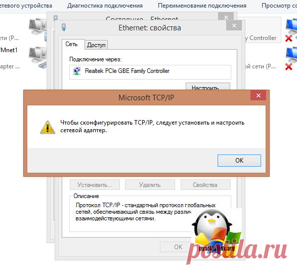 Чтобы сконфигурировать TCP/IP, следует установить и настроить сетевой адаптер | Настройка серверов windows и linux