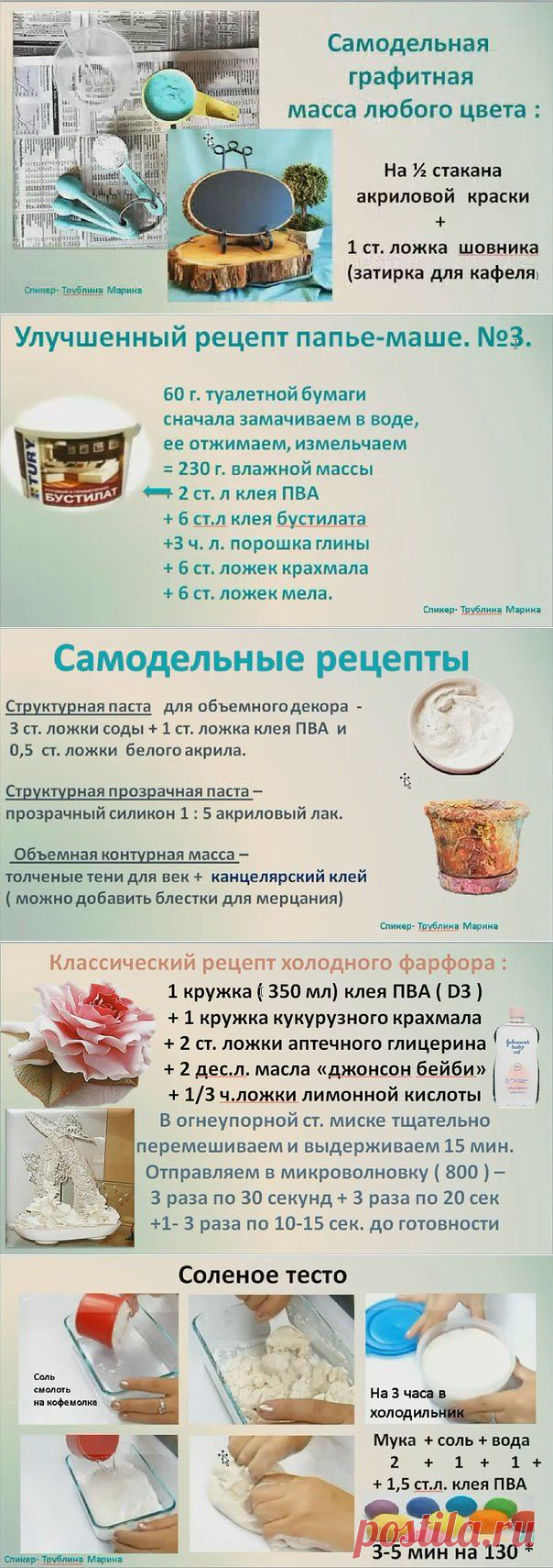 Полезные рецепты для декорирования и лепки от М.Трублиной.