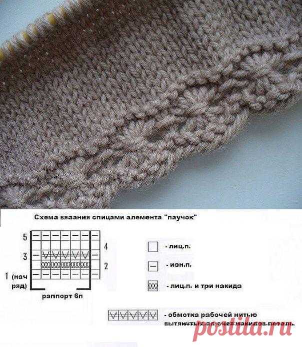 12 интересных узоров спицами | Рукоделие