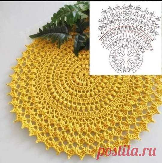 ​Ажурные салфетки Ажурные салфеткиЗдесь такое количество вариантов, что точно на любой вкус.